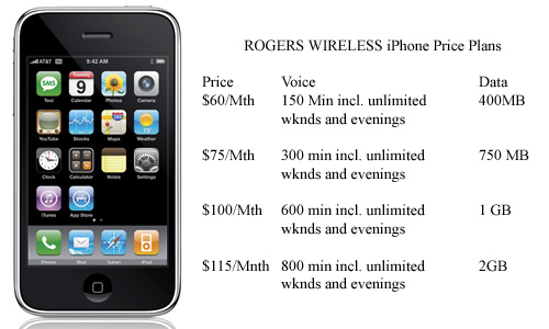 Petrich recommends best of Iphone data plans suck Femdom shoe video