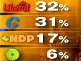 160_poll_numbers_20040604.jpg