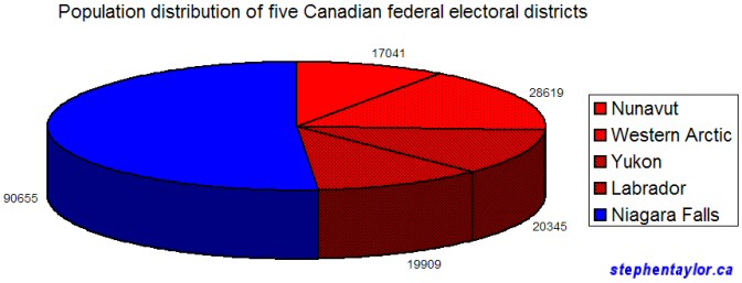 five-electoral-districts.jpg