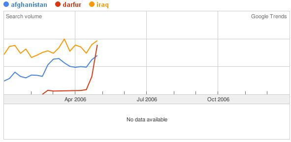 iraq-darfur-afghanistan.JPG