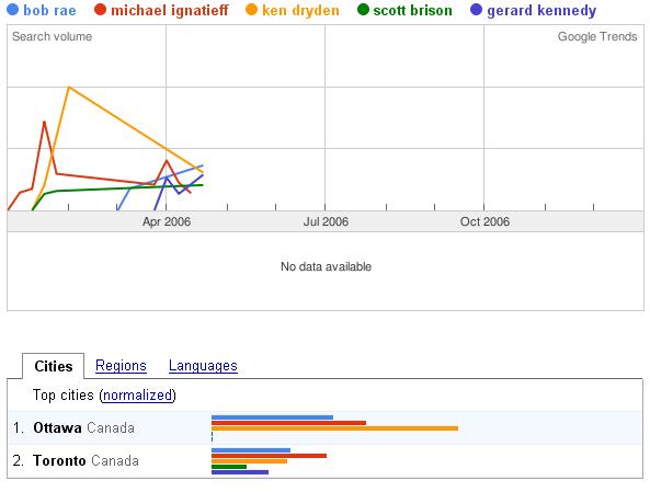 lib-leadership-trends-1.JPG