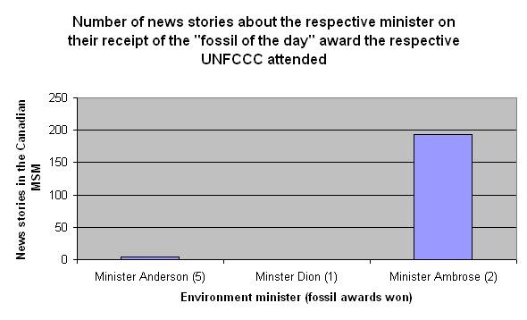 media-bias-graph2.jpg