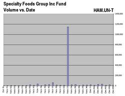 specialty-foods.jpg