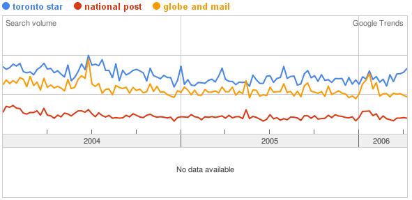 star-post-globe.JPG